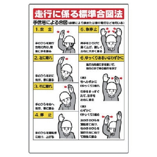 ユニット 玉掛関係標識 走行に係る標準合図法