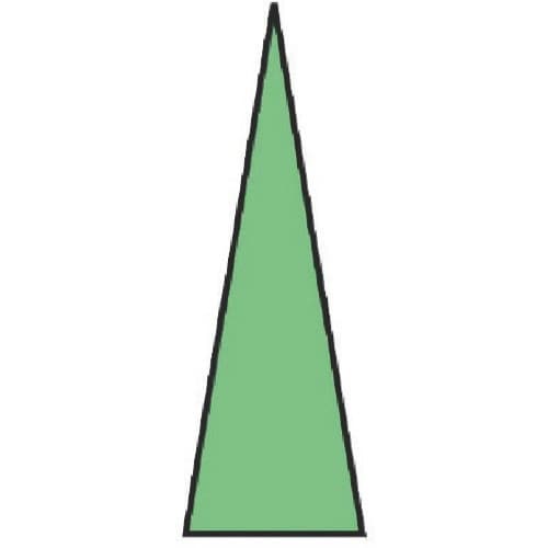 ユニット ゲージマーカー蛍光緑・PPステッカー・1