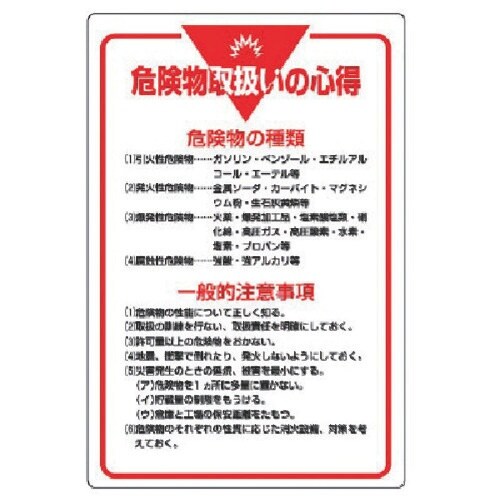 ユニット 管理表示板 危険物取扱いの心得・エコユニ