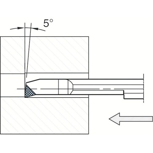 京セラ EZバー 旋削用チップ EZB−NB型 K