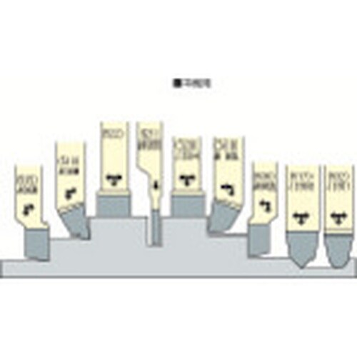 SANWA ハイス付刃バイト JIS62R形 25
