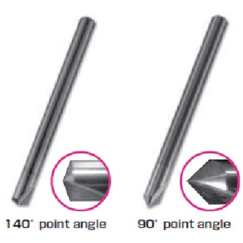 タンガロイ ギガミニドリル DSM−CP YH17