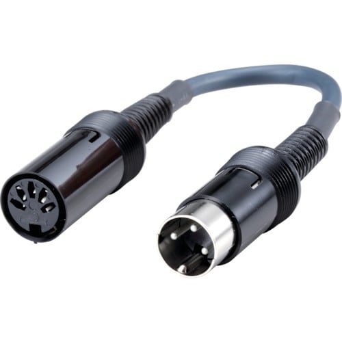 Minimo 互換アダプタ