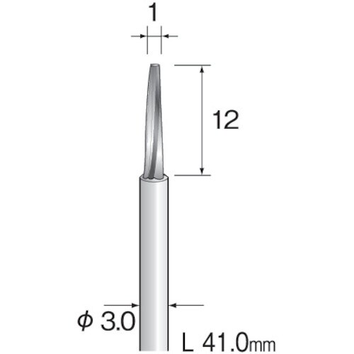 Minimo スチールカッター 樹脂用 切り抜き