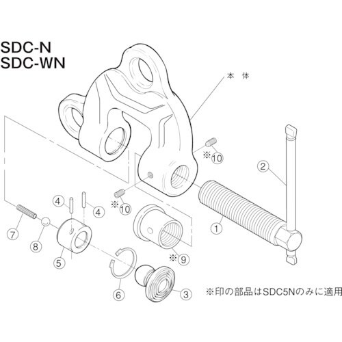 スーパー スクリューカムクランプ(SDC−N)用カ