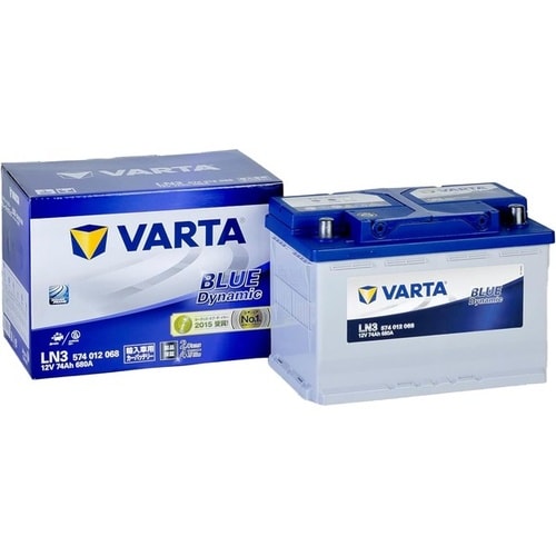 輸入車用カーバッテリー