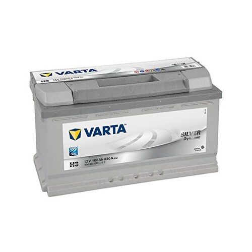 欧州車用カーバッテリー