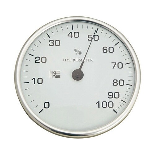 サーモ415 湿度計