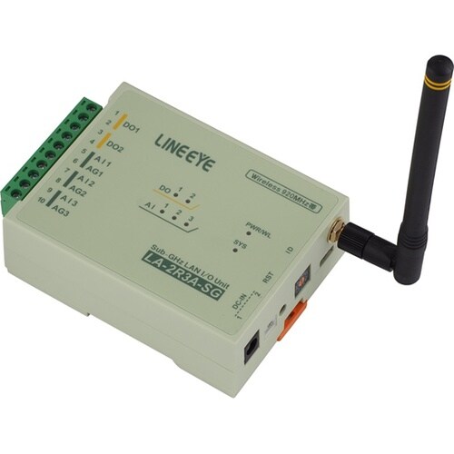 920MHz 無線LAN接続型アナログI