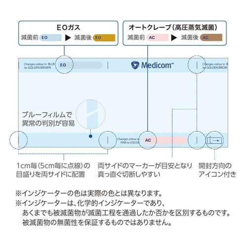 プロリール アドバンス 滅菌ロール 50