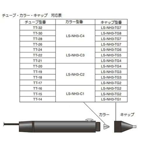 LS−NH3−C1 吐出ペン用カラー