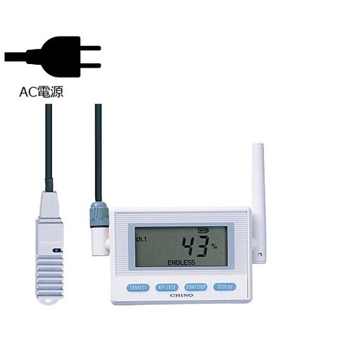 MD8002−300監視機能付無線ロガー