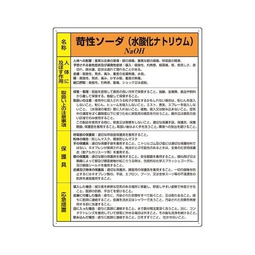 815−12A特定化学物質標識苛性ソーダ