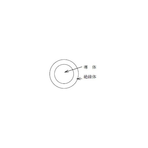 IV. 1.6 MM 電線 300m 赤