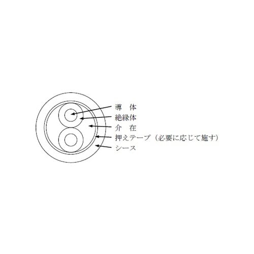 600VCV3.5SQX2Cケーブル20