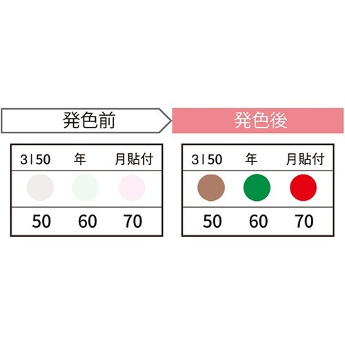 サーモカラーセンサー 1ケース(20枚入
