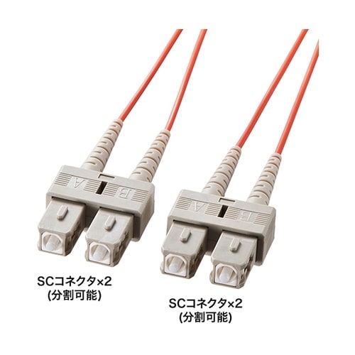 HKB−SCSC6−03L ケーブル