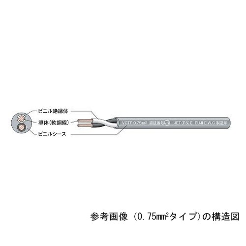 VCT−F 0.3SQX 12C コード