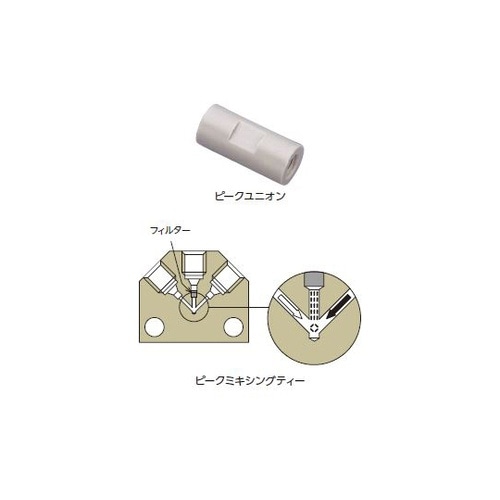 ピークタフコネクター ユニオン スパナ用