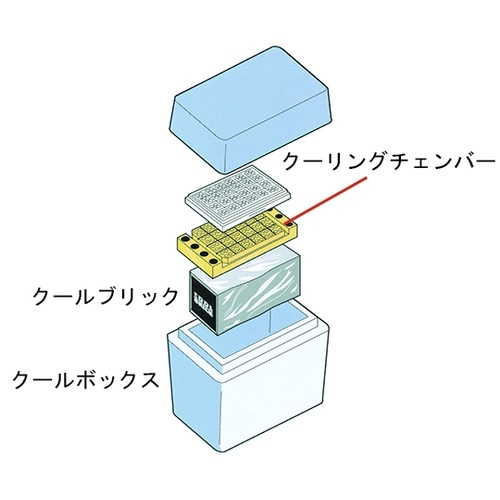 BRIK−1501クールブリック 1℃