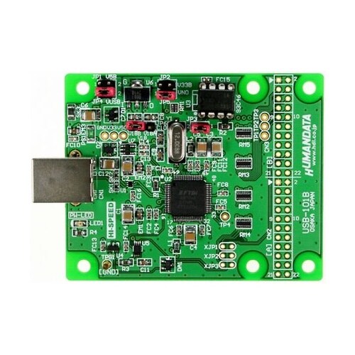 USB−101 FT2232H評価ボード