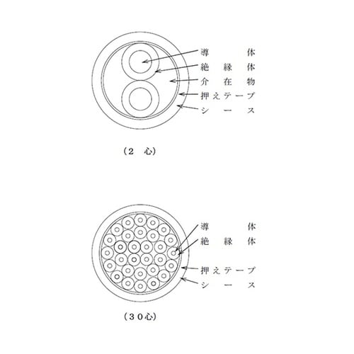 EMCEE/F2SQX4Cケーブル20m