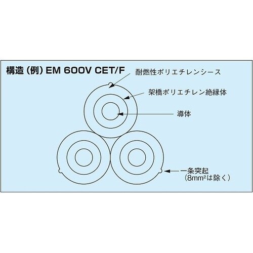 電力ケーブル 10m EM 600V