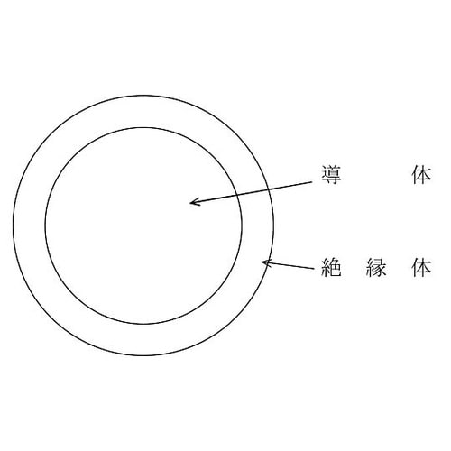 ポリエチレン絶縁電線 5m EM