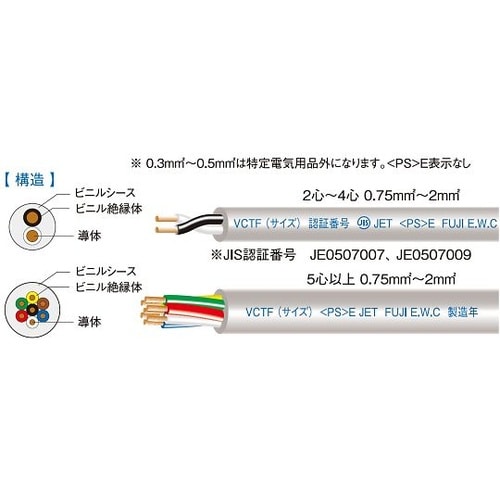 VCT−F 2SQX 5C コード20m