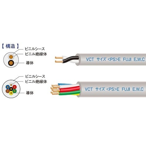 VCT5.5SQX 2C ケーブル20m