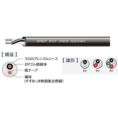 2PNCT 2SQX3C ケーブル20m