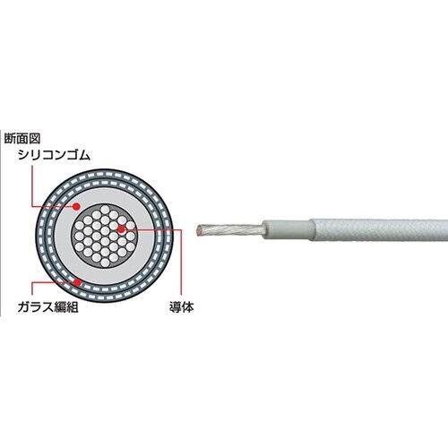 600V LKGB5.5SQ 電線20m