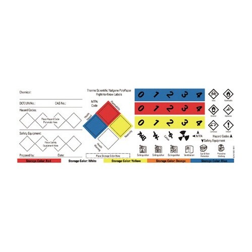 薬品識別安全ラベルセット 1箱(25枚×