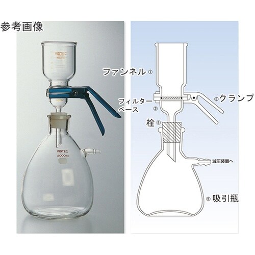 ろ過器(分離型)250mL セット一式