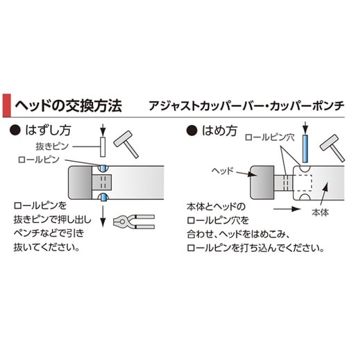 アジャストカッパーバー COA−25
