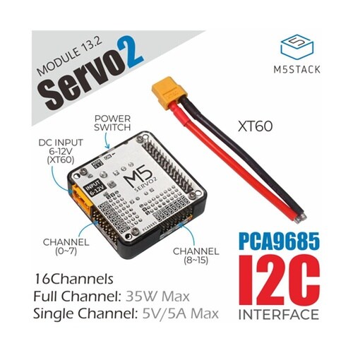 M5Stack用Servo2モジュール(