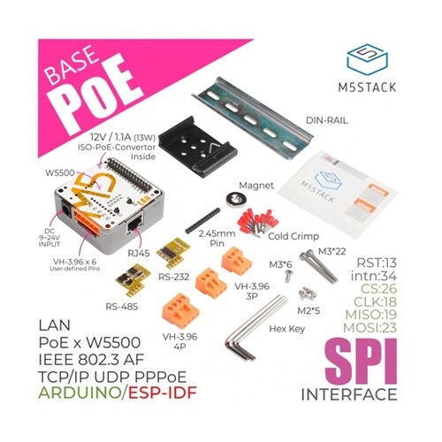 M5Stack用LANモジュール(W55