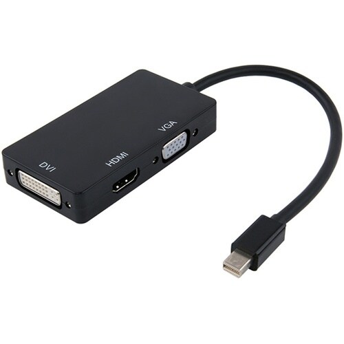 Mini DP to DVI / HDM