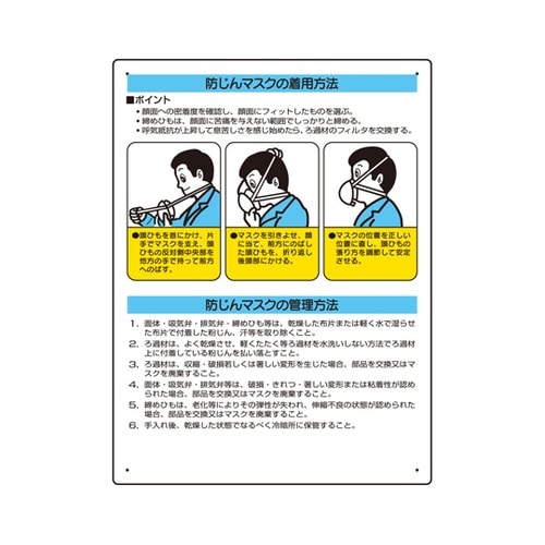 粉じん障害防止標識 防じんマスク着用方法
