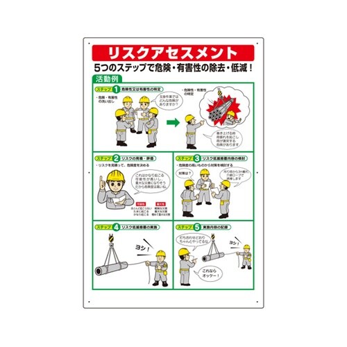 リスクアセスメント 活動例標識 320−