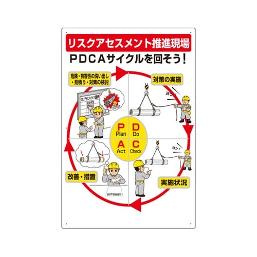 リスクアセスメント PDCA標識 320