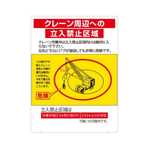 立看板 クレーン周辺への立入禁止区域 板