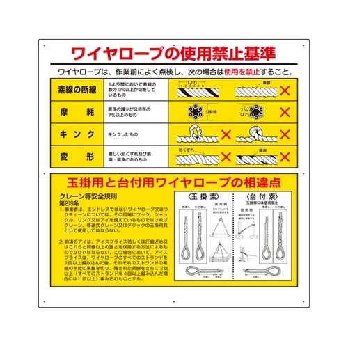 玉掛関係標識 玉掛用と台付用… 327−