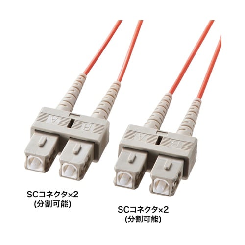 メガネ型光ファイバケーブル(マルチ50μ