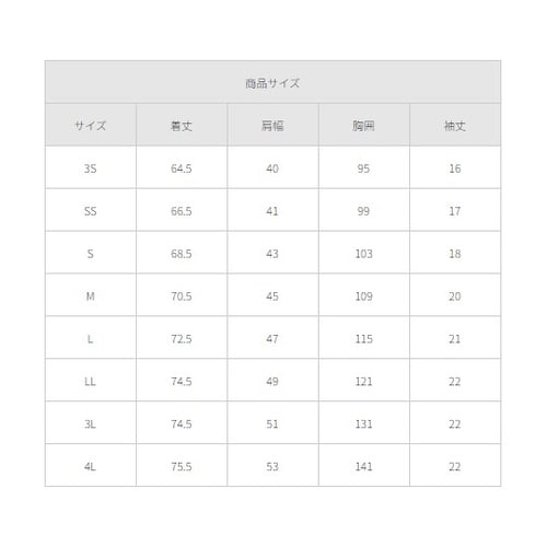 スクラブ ラズベリー 3S 7091SC