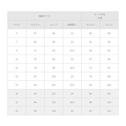 パンツ ネイビー 13 FP65288