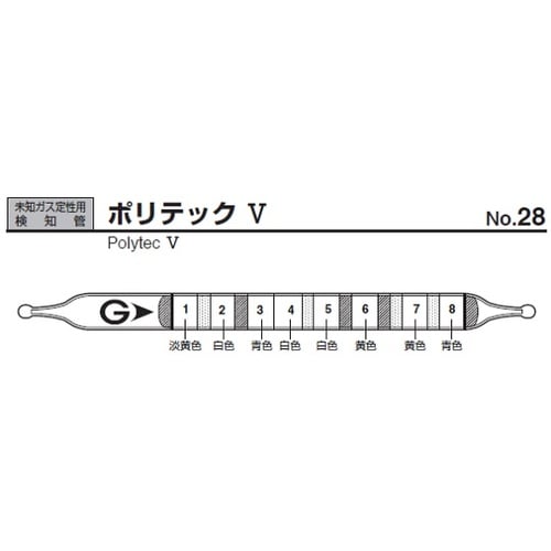 検知管28 ポリテックV