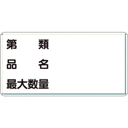 ユニット アルミ製危険物標識第類品名最大数量横