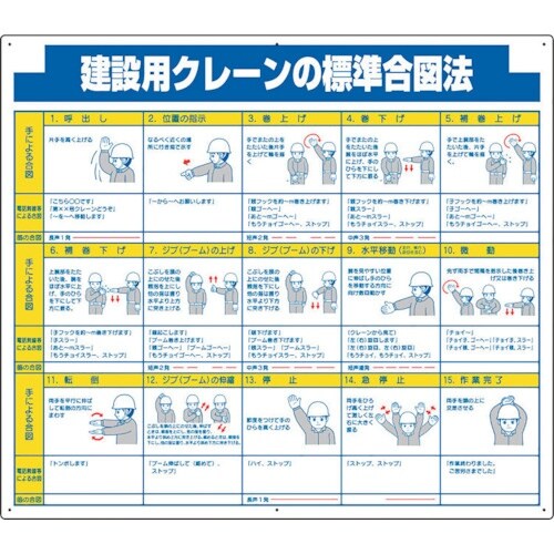 ユニット 建設用クレーンの標準合図法
