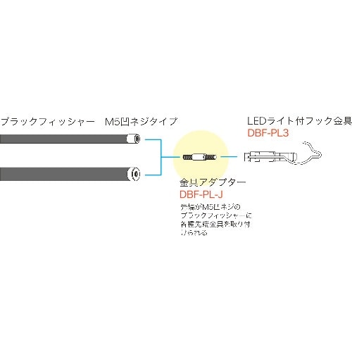 DENSAN 金具アダプター